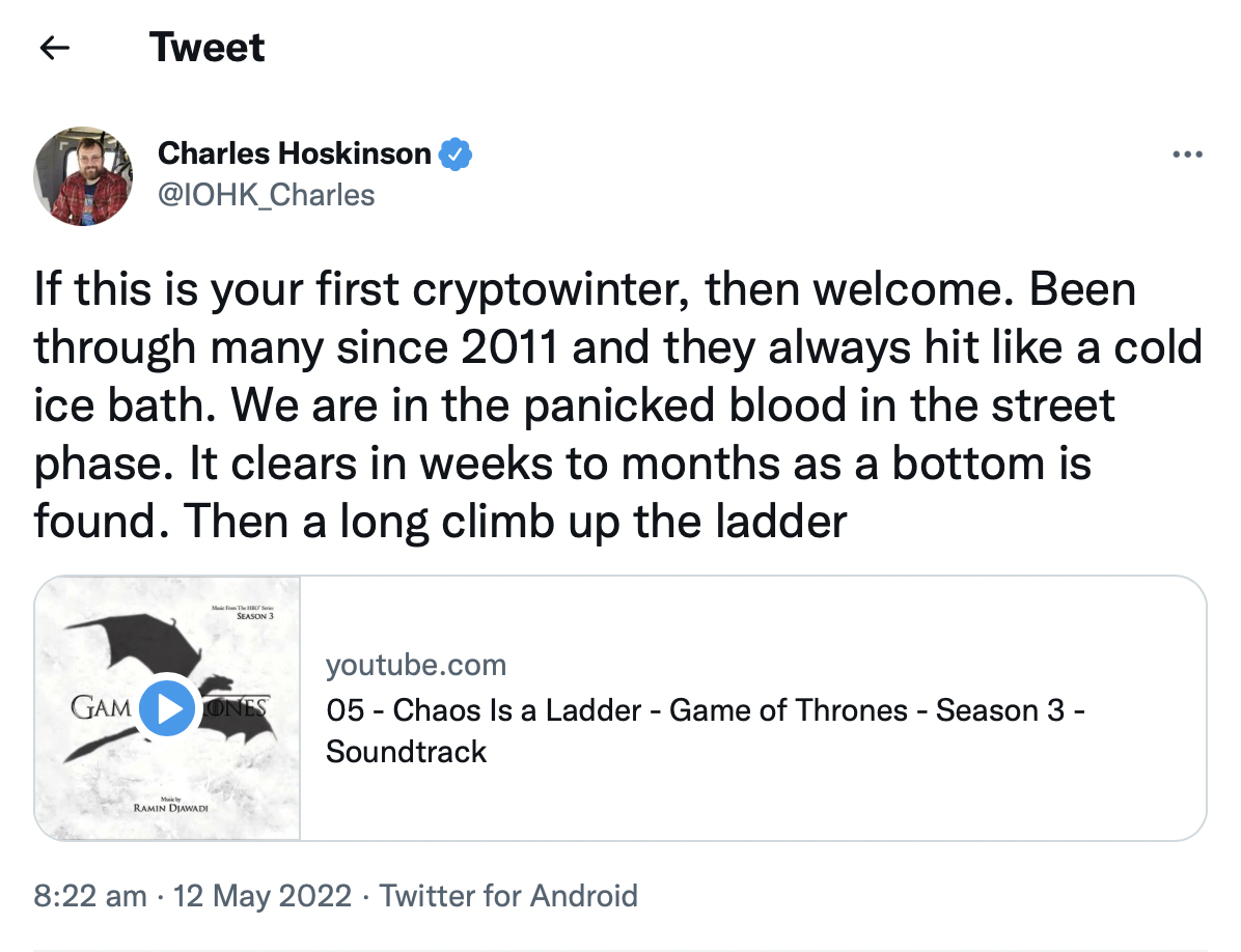 Crypto Winter content image