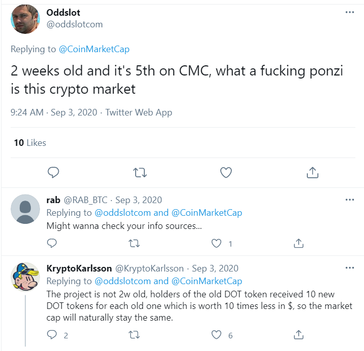 Polkadot Price Prediction 2024 2025 2030 2040 & DOT Forecast content image