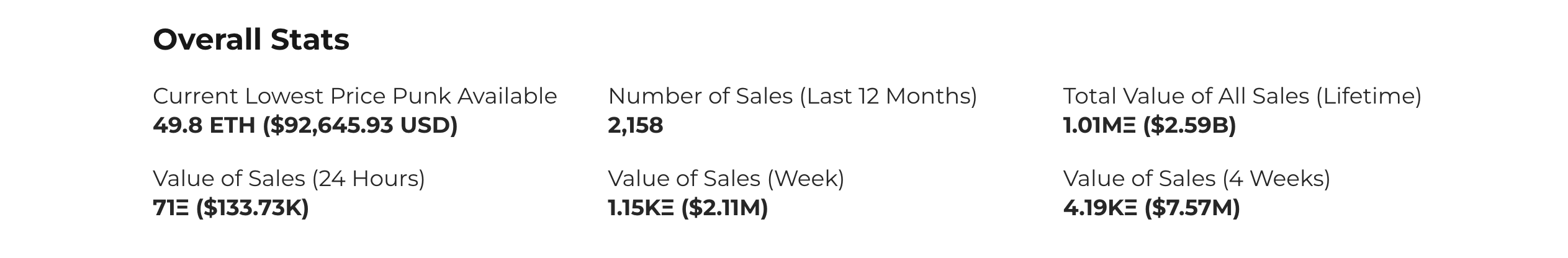 From Pixels to Pages: Yuga Labs Will Release CryptoPunks' Book content image